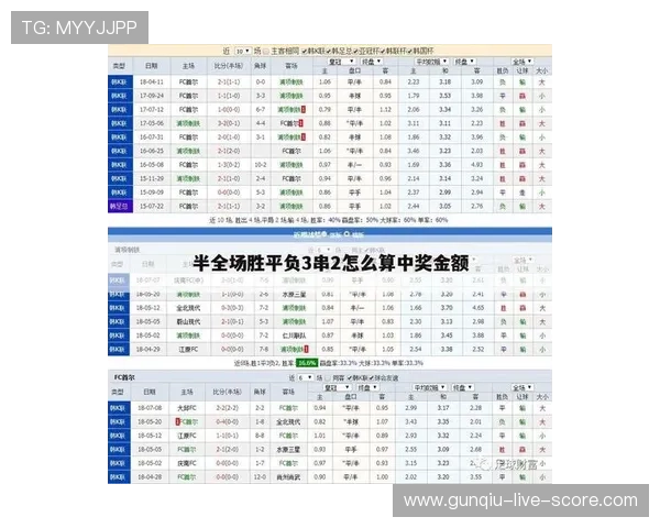 足球竞彩比分奖金计算器 防坑看大型赛事预热投注技巧